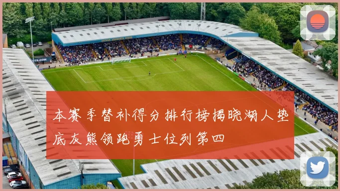 本赛季替补得分排行榜揭晓湖人垫底灰熊领跑勇士位列第四